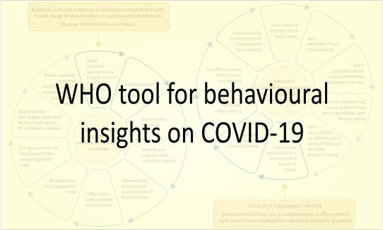 WHO tool for behavioural insights on COVID-19