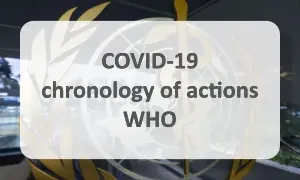 Chronology of WHO action