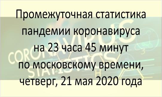 Статистика пандемии, 21 мая 2020 года